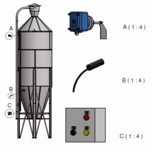 Level Monitoring Package for MAX Sensor (Paddle Sensor) & MIN Sensor (Capacitive) – ATEX