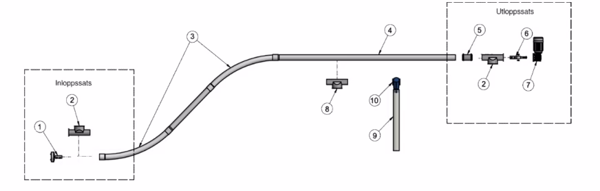 MAFLEX Auger 75 mm